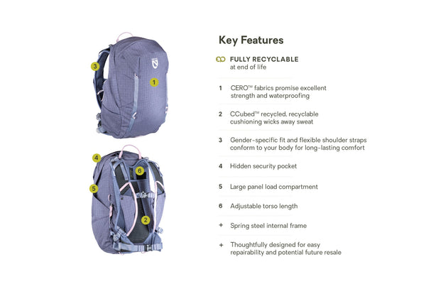 Resolve 25L Daypack for Women (Past-Season) Blue Granite