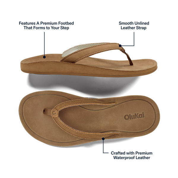 Southshore Leather Sandals for Women