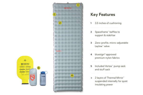 Tensor All-Season Ultralight Sleeping Pad Blaze