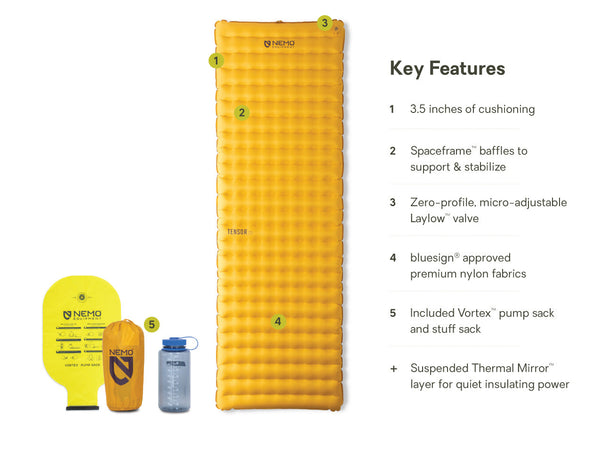 Tensor Trail Insulated Sleeping Pad Mango
