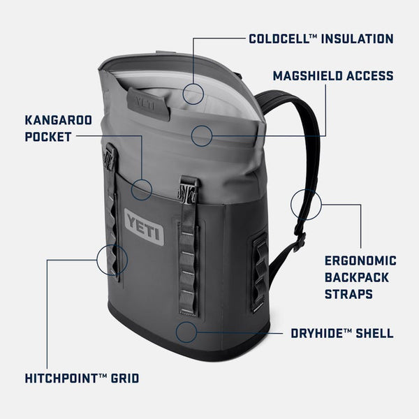 Hopper M12 Backpack Soft Cooler