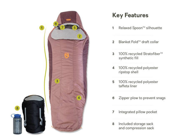 Tempo 35° Synthetic Sleeping Bag for Women