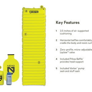 Astro Non-Insulated Lightweight Sleeping Pad Lumen