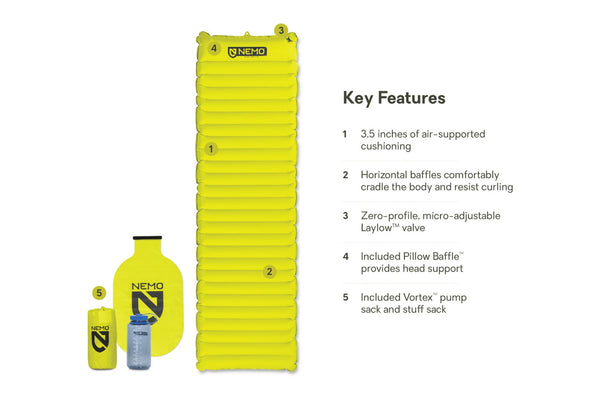 Astro Non-Insulated Lightweight Sleeping Pad Lumen