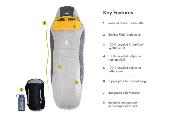 Tempo 35° Synthetic Sleeping Bag for Men (Past-Season)